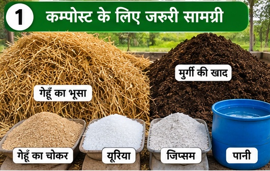 बटन मशरूम कम्पोस्ट बनाने के लिए जरूरी सामग्री