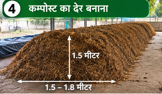 बटन मशरूम कम्पोस्ट का ढेर तैयार करना